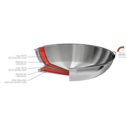Poêle inox 24cm Casteline Cristel